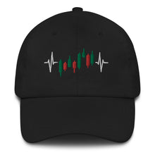 Load image into Gallery viewer, Trader Heartbeat Pulse Adjustable Baseball Cap