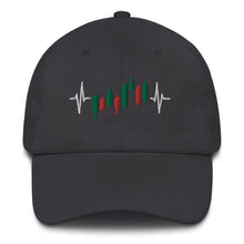 Load image into Gallery viewer, Trader Heartbeat Pulse Adjustable Baseball Cap