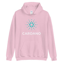 Load image into Gallery viewer, Cardano Green & White Pullover Hoodie