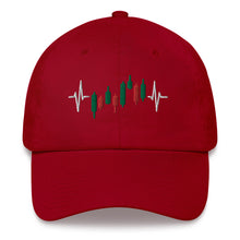 Load image into Gallery viewer, Trader Heartbeat Pulse Adjustable Baseball Cap
