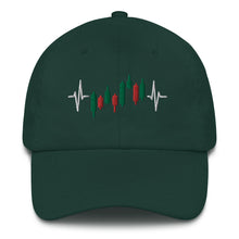 Load image into Gallery viewer, Trader Heartbeat Pulse Adjustable Baseball Cap
